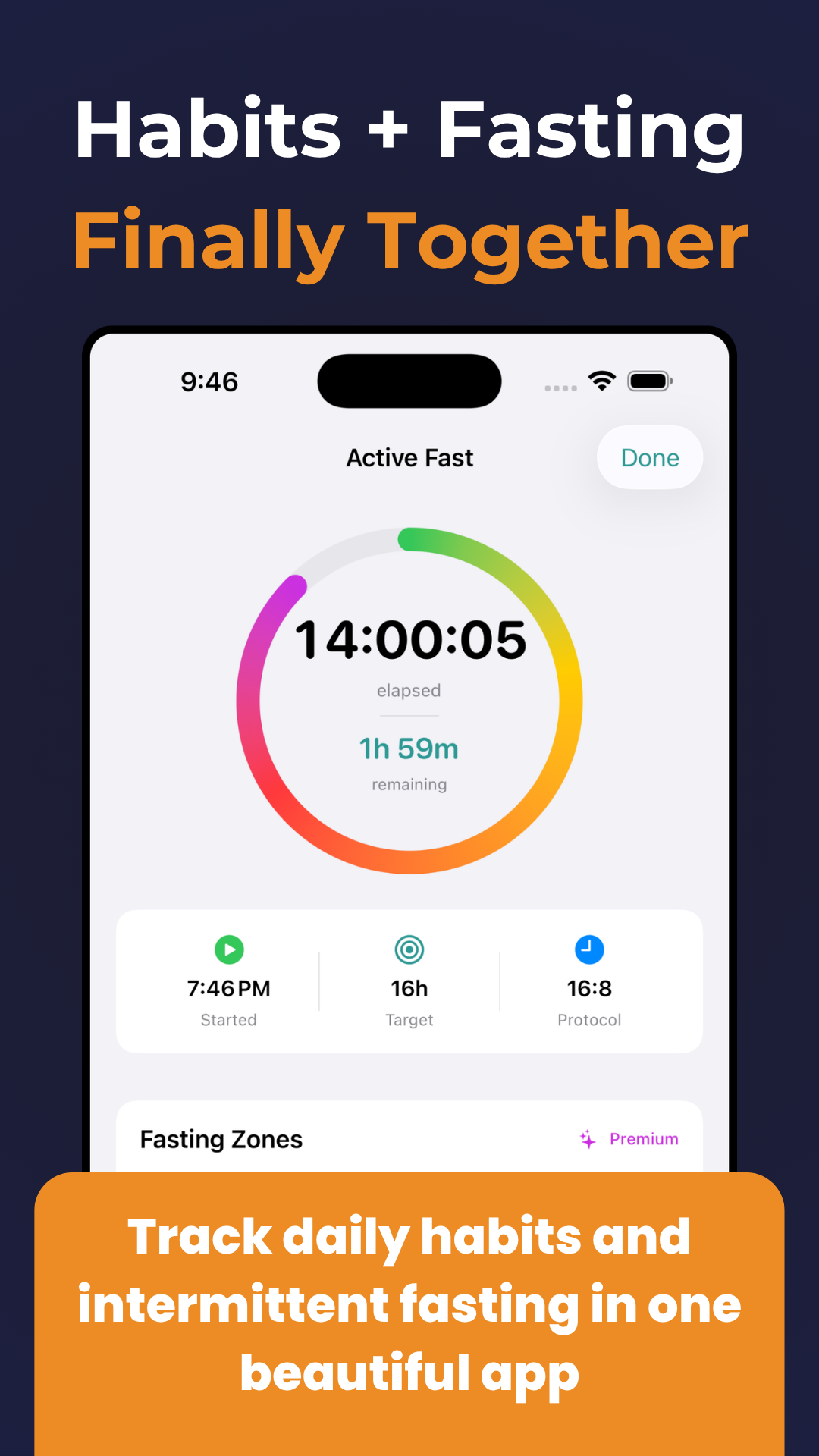 Habits and fasting finally together